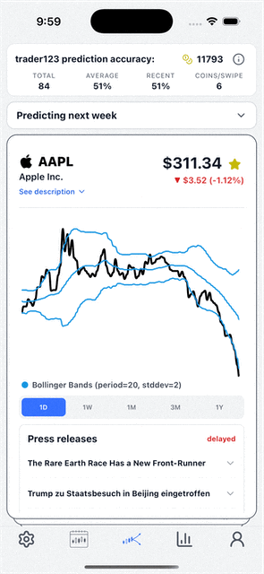 Animated overview of the TradeWinds app